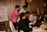 R2R Facilitator Advanced Course ครั้งที่ 1/2555 ครั้งที่ 1